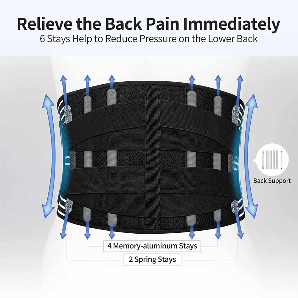 Double Pull Back Brace for Men & Women, Orthopedic Lumbar Support Belt with Spine Decompression for Back Pain Relief