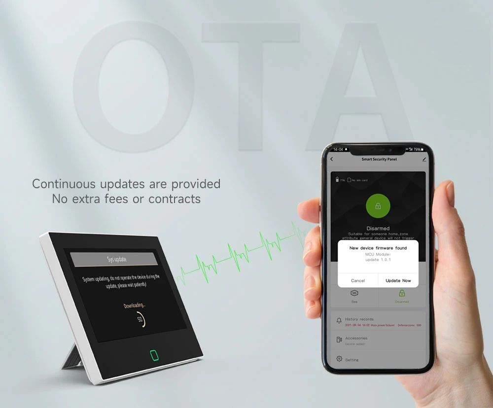 Staniot 7 inches Smart Home Alarm System – WiFi & 4G Tuya Security Kit with 120dB Siren, 5000mAh Battery, Alexa/Google