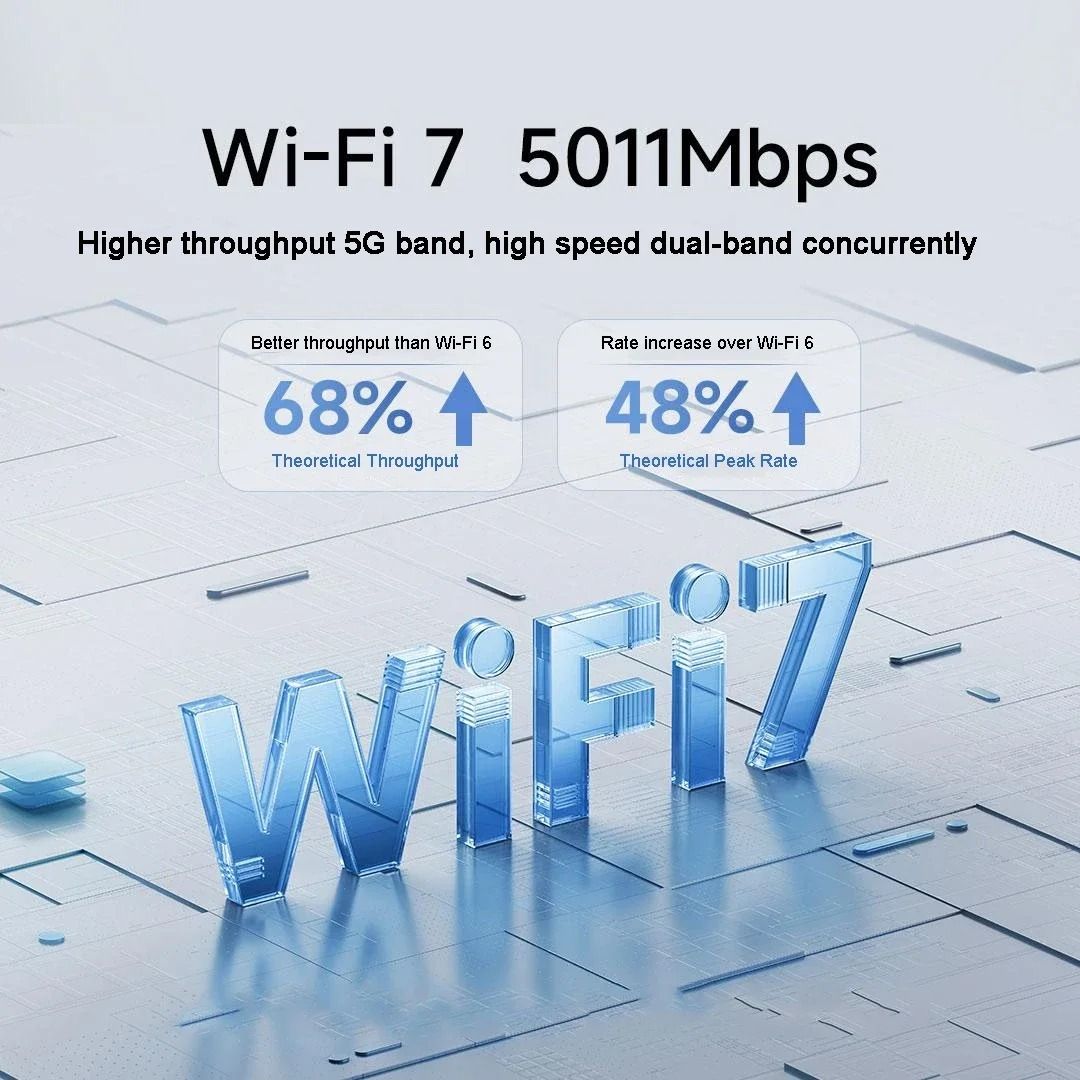 Smart Dual Band WiFi 7 Router with High Speed and Network Security