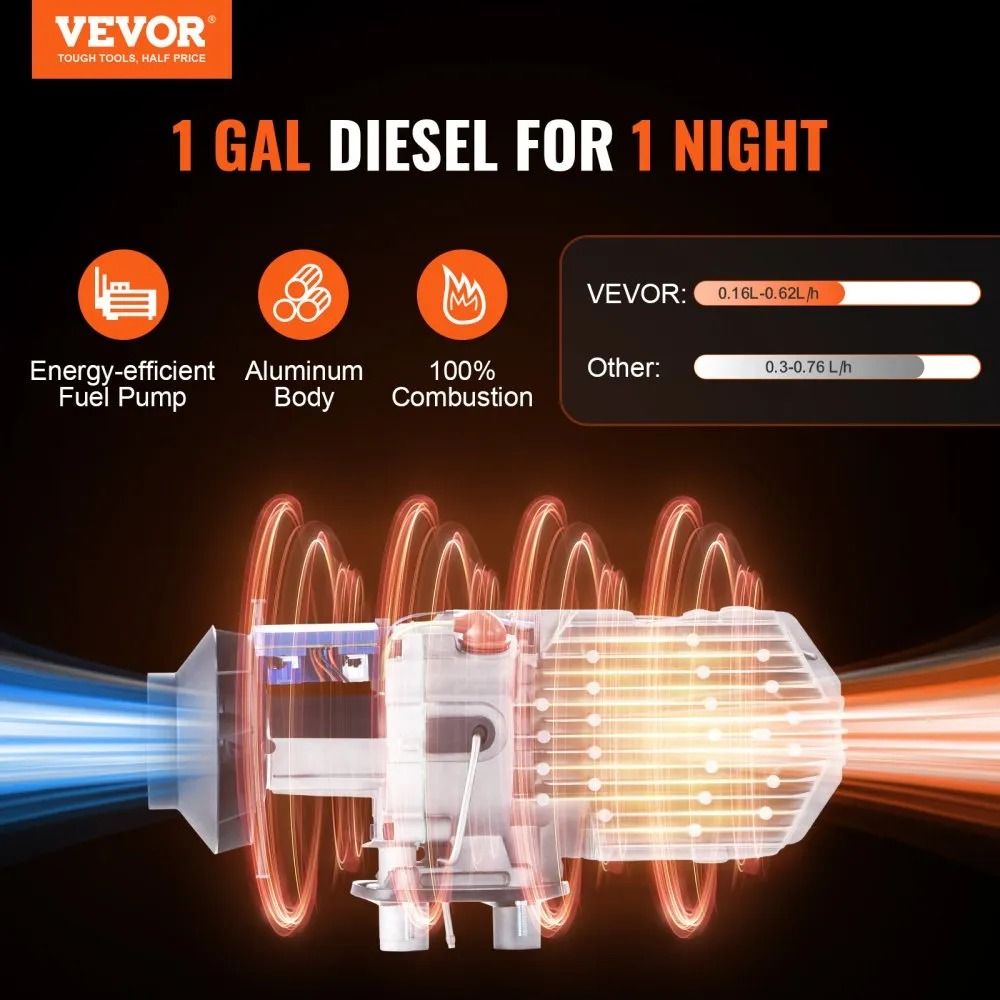 Diesel Air Heater with Bluetooth App Control, Automatic Altitude Adjustment, LCD Display and Remote Control, Diesel Park