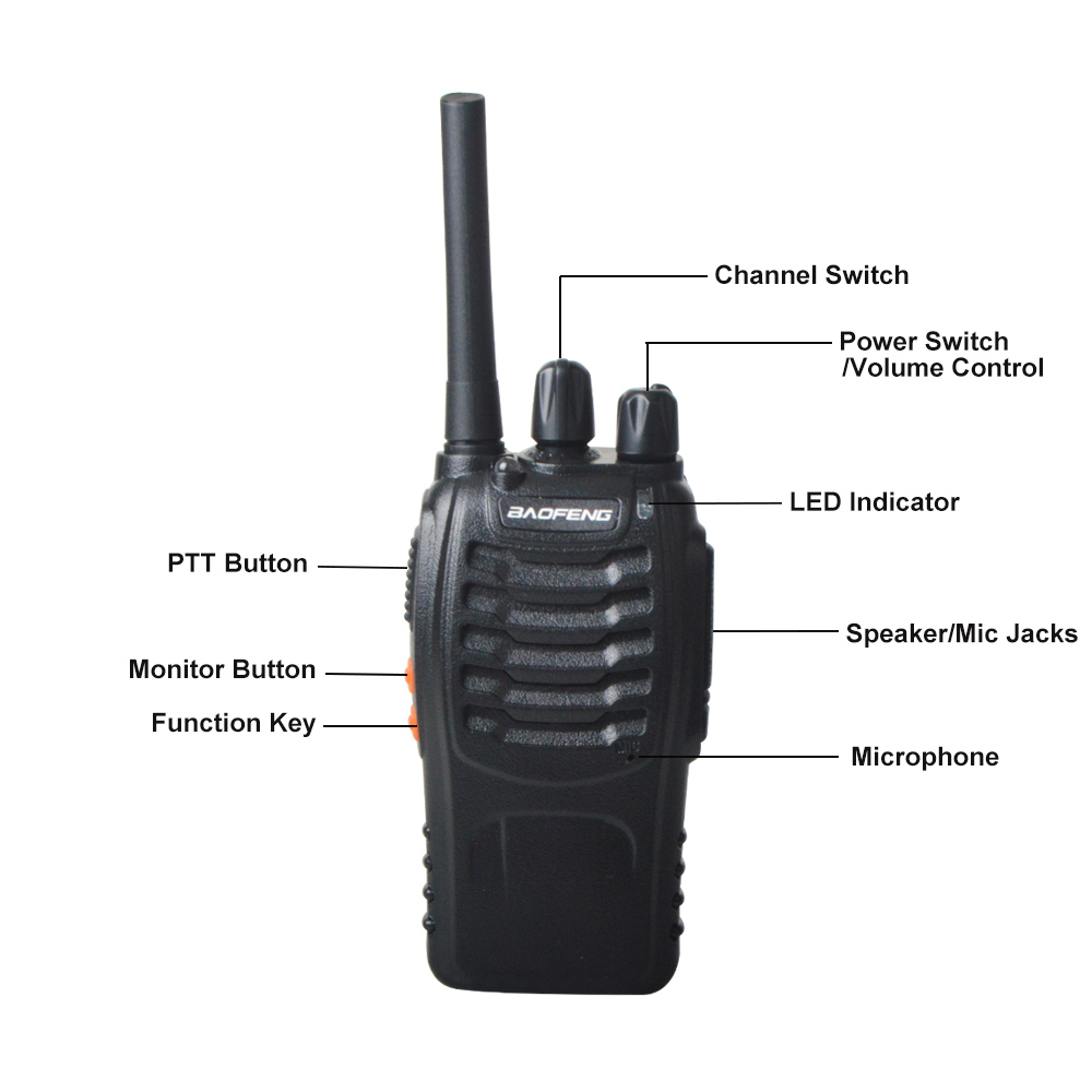 Walkie Talkie Set Rechargeable Two Way Radio with Headsets 16 Channels