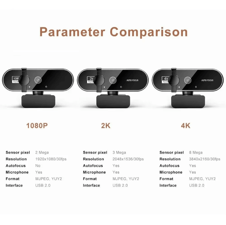 4K Webcam with Autofocus and Built-In Microphone for PC Computer Laptop