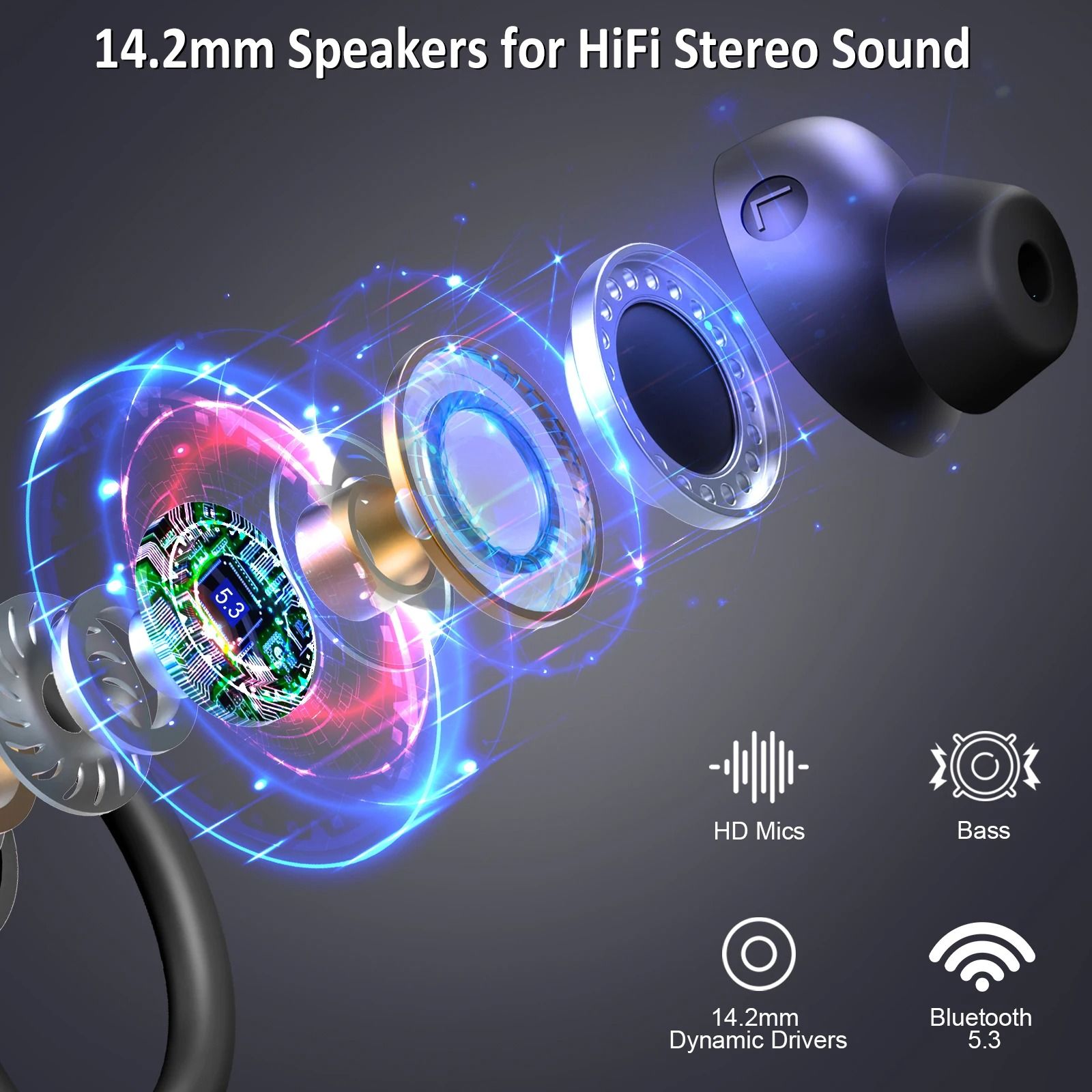 Wireless Bluetooth 5.3 Earbuds with Noise Cancelling Mic and 40H Playback