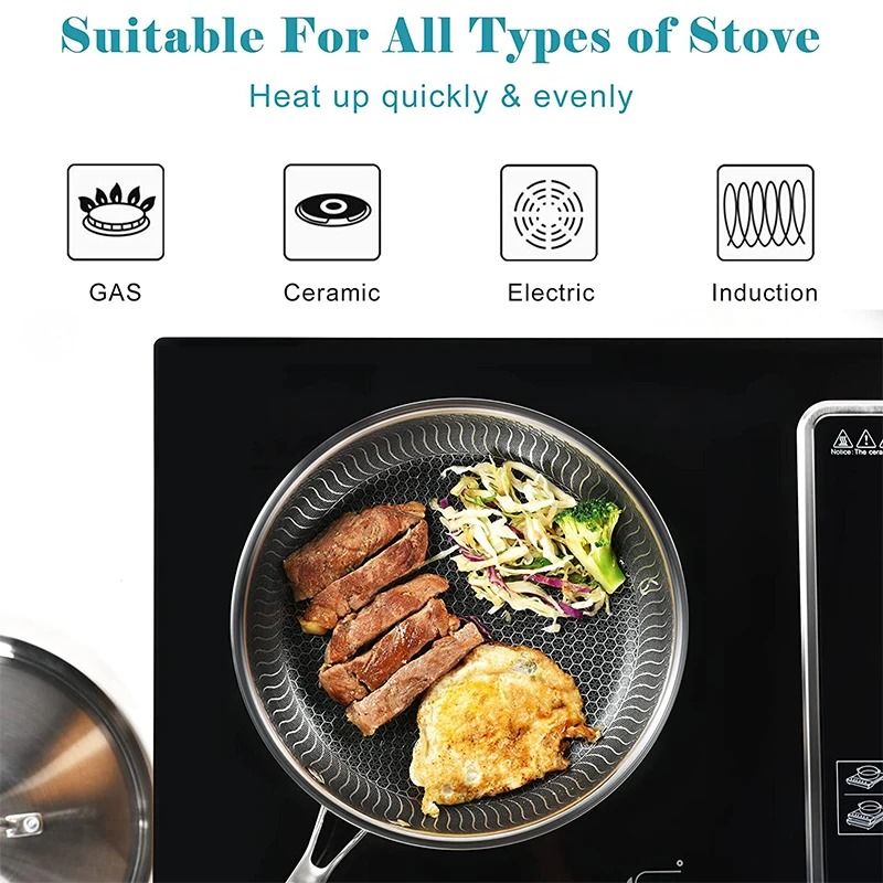 Stainless Steel Nonstick Frying Pan With Lid Honeycomb Fry Pan Induction Compatible