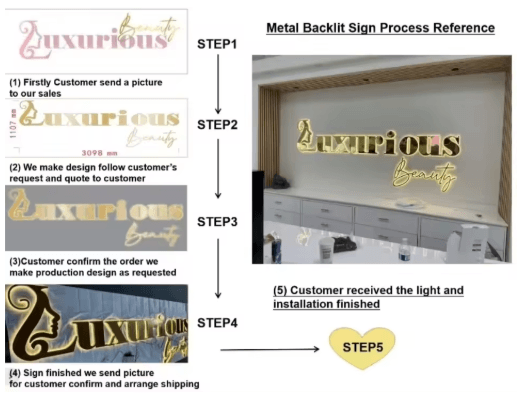 LED Channel Letter Sign – Backlit Illuminated Storefront Logo Signage