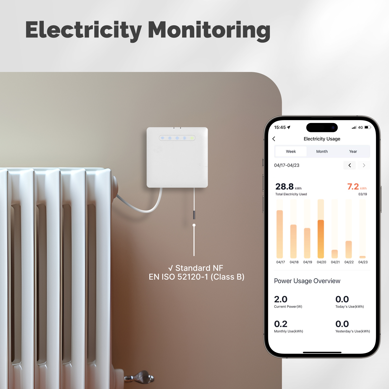 Smart WiFi Thermostat for Radiator Heating with Energy Monitoring & Voice Control