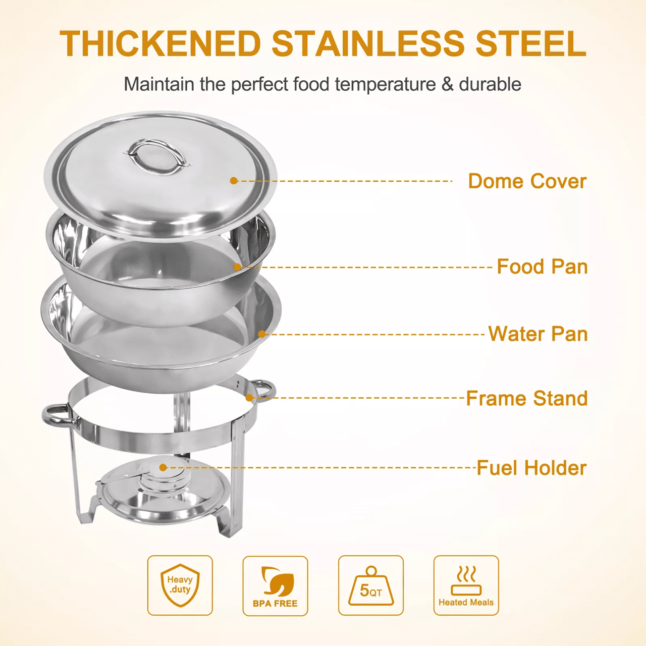 2 Pack 5 Quart Stainless Steel Round Chafing Dishes for Buffet and Catering Events