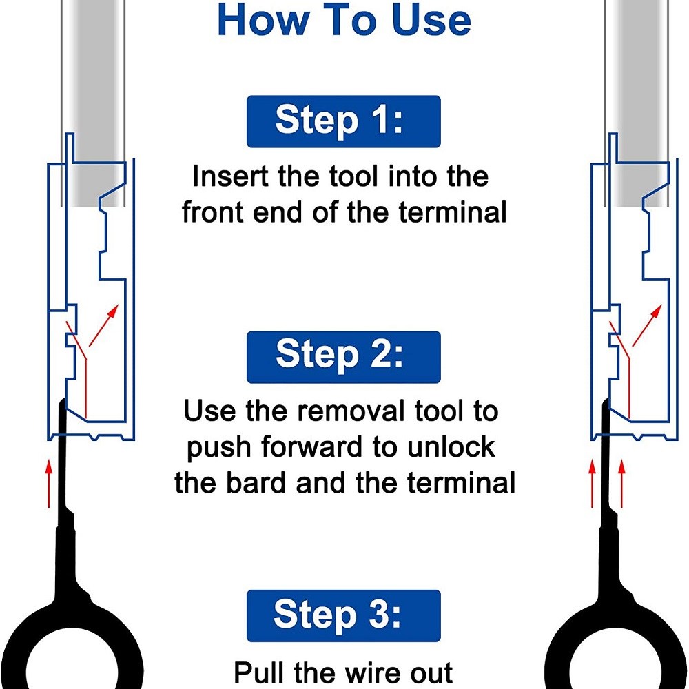 Multi-Use Terminal Removal Tool Kit