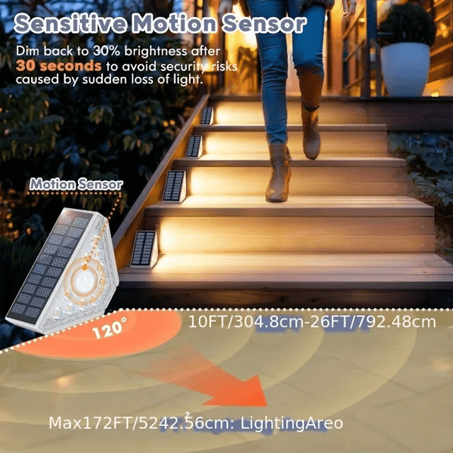 LED Solar Stair Light with Motion Sensor for Outdoor Pathways and Gardens
