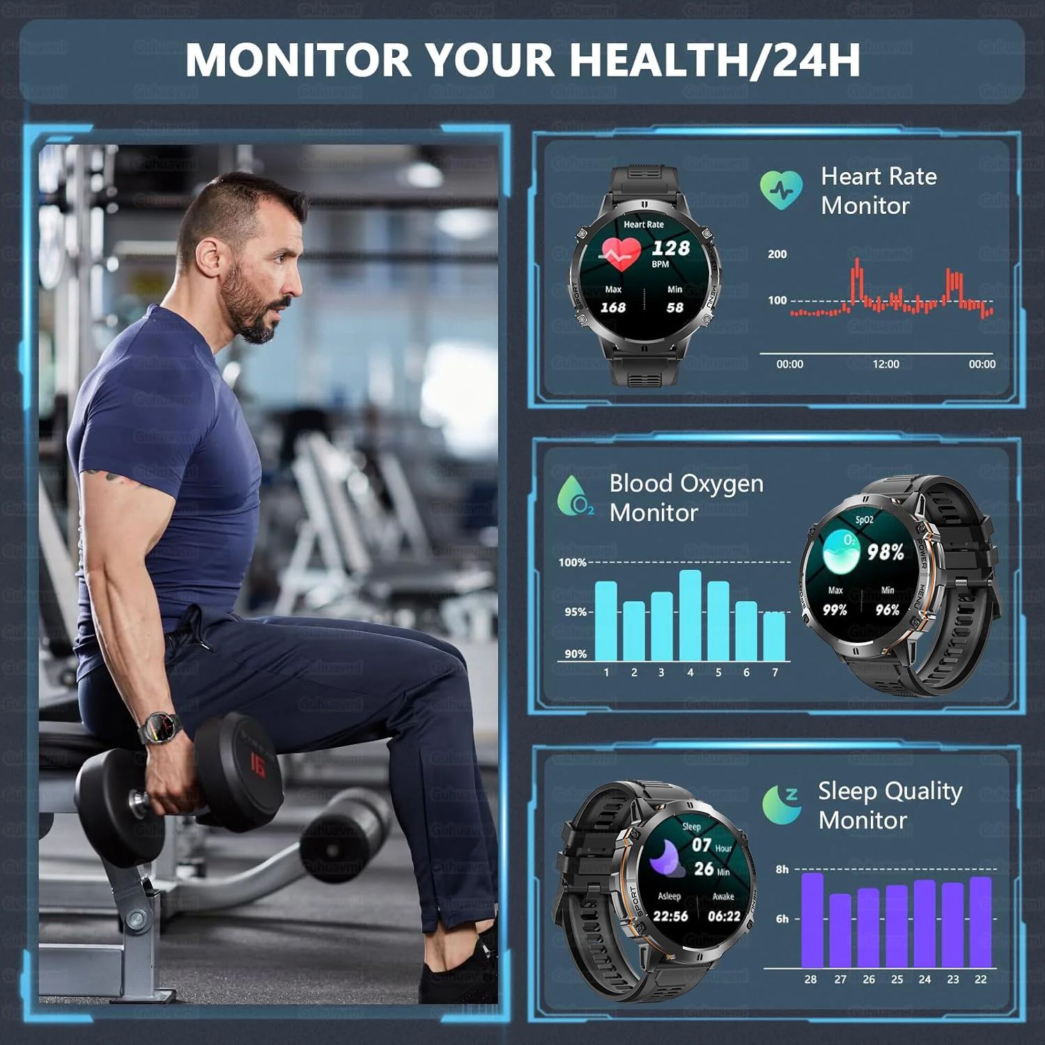 Rugged Military Grade Smartwatch with GPS, AMOLED Display & 10ATM Waterproof Power