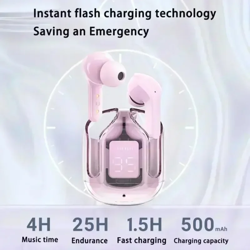 Transparent Wireless Earbuds Bluetooth TWS Earbuds with HiFi Sound