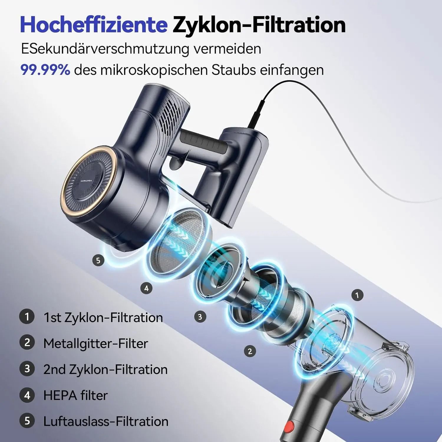 Yisora Corded Stick Vacuum Cleaner 600W 23KPa Suction 6 in 1 Handheld for Carpet and Hard Floor