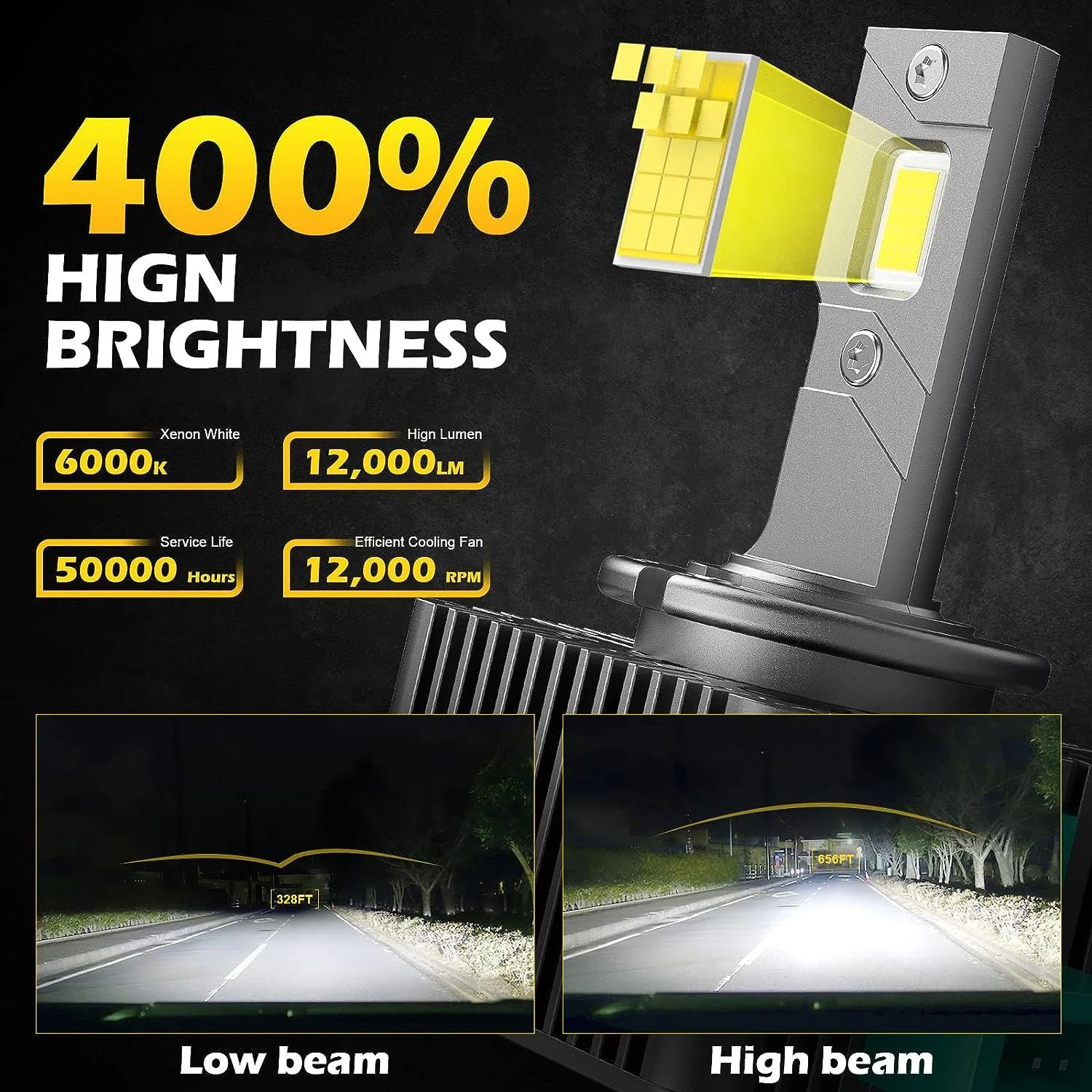 D Series LED Car Headlight Bulbs Plug and Play Conversion Kit
