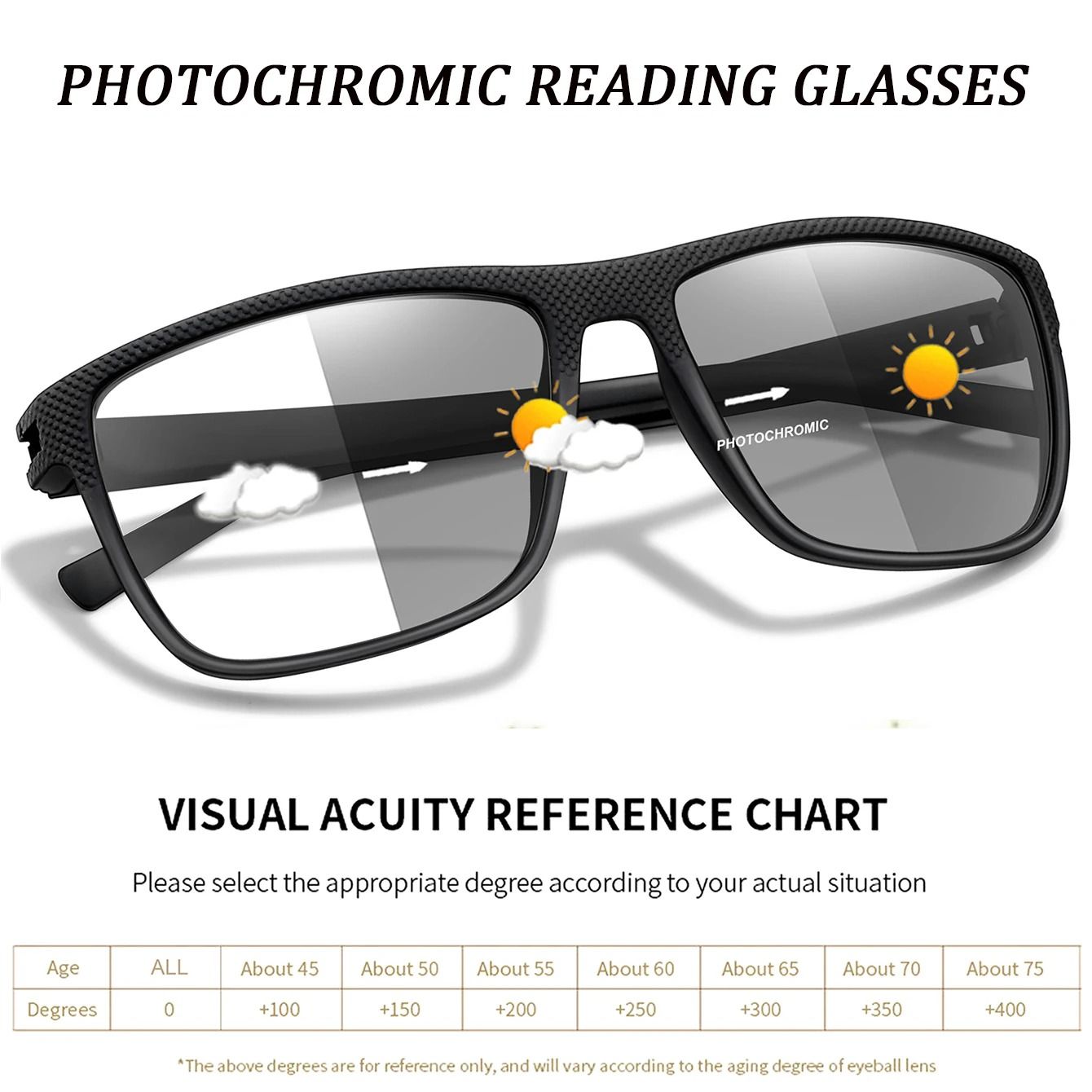 Photochromic Anti Blue Light Reading Glasses Set