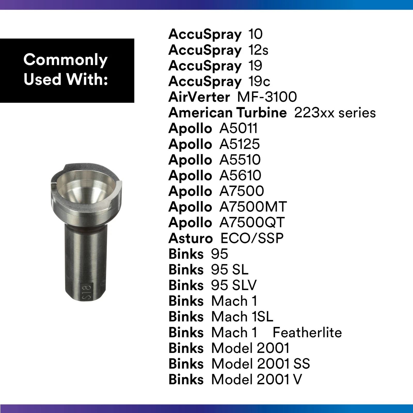 PPS Spray Gun Adapter NPS Female