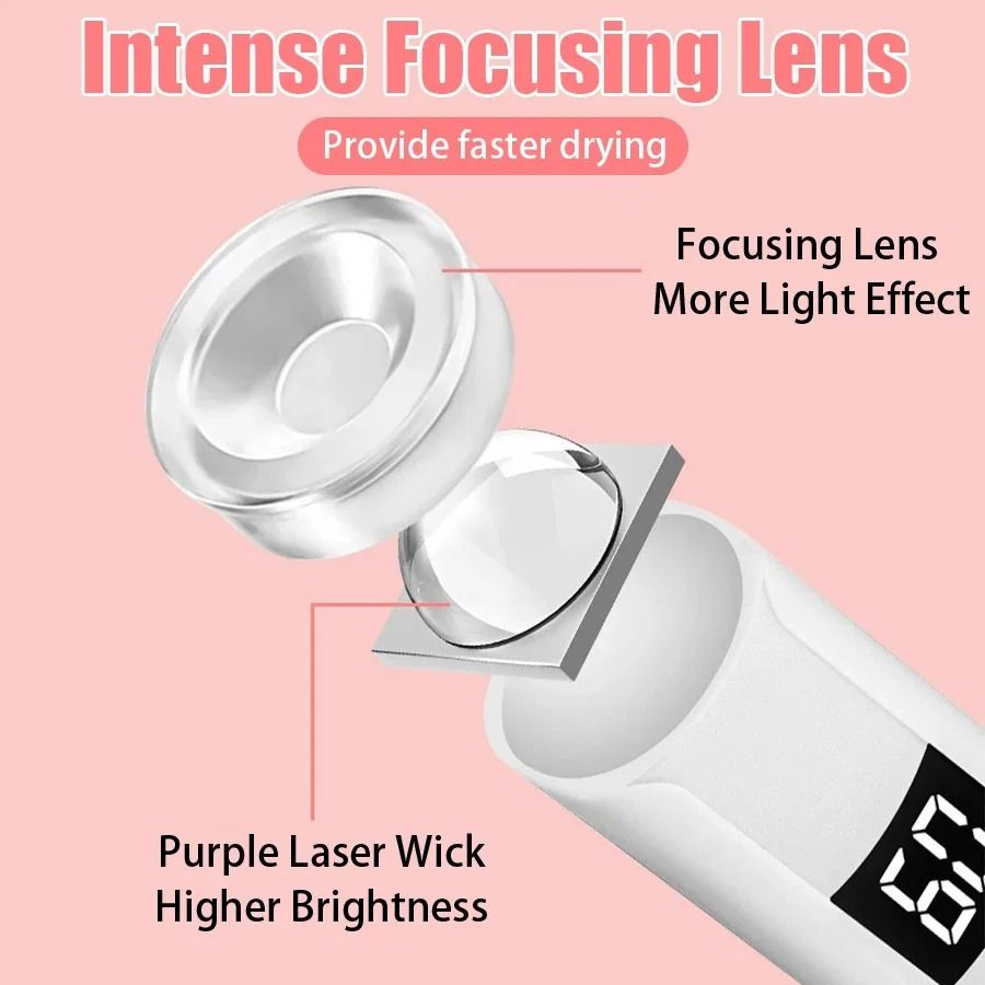 Portable Mini UV Nail Lamp for Gel Nails with Type C Charging