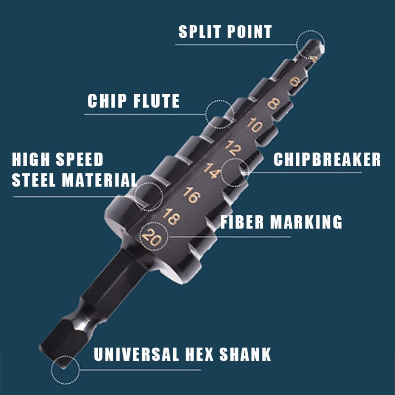 3Pcs HSS Straight Groove Step Drill Bit Set Nitride Black Hex Wood & Metal Hole Cutter 3-12mm, 4-20mm