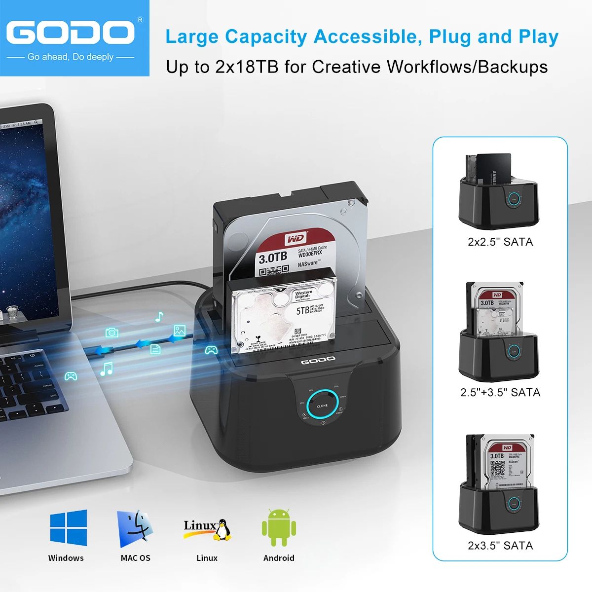 GODO Dual Bay Hard Drive Docking Station – USB 3.0 SATA HDD/SSD Dock for 2.5 & 3.5 Inch Drives