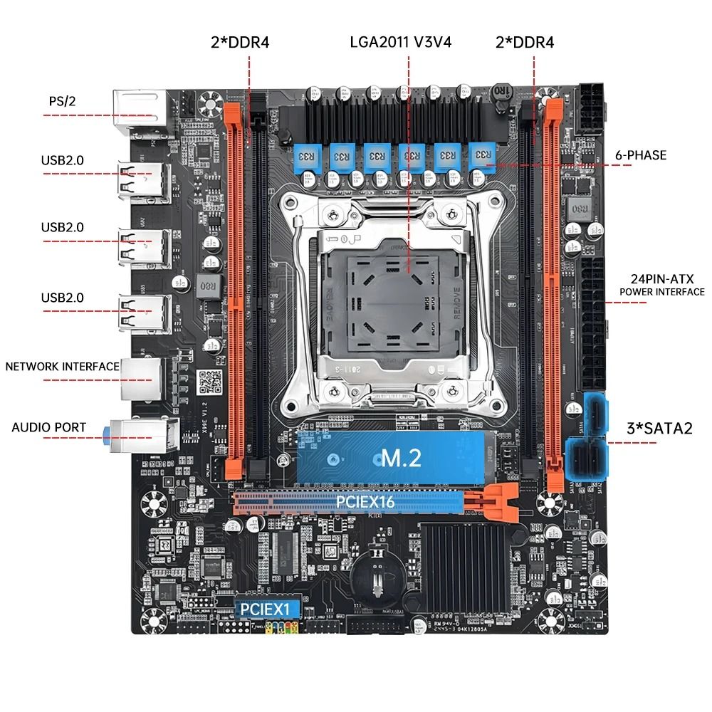 X99 Gaming Motherboard Kit with Xeon CPU and DDR4 RAM Options