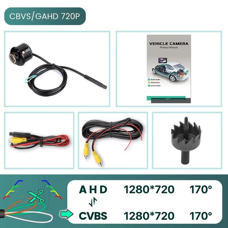 GreenYi 170° rear view camera AHD 1080P Metal Body Fisheye Backup Parking Camera
