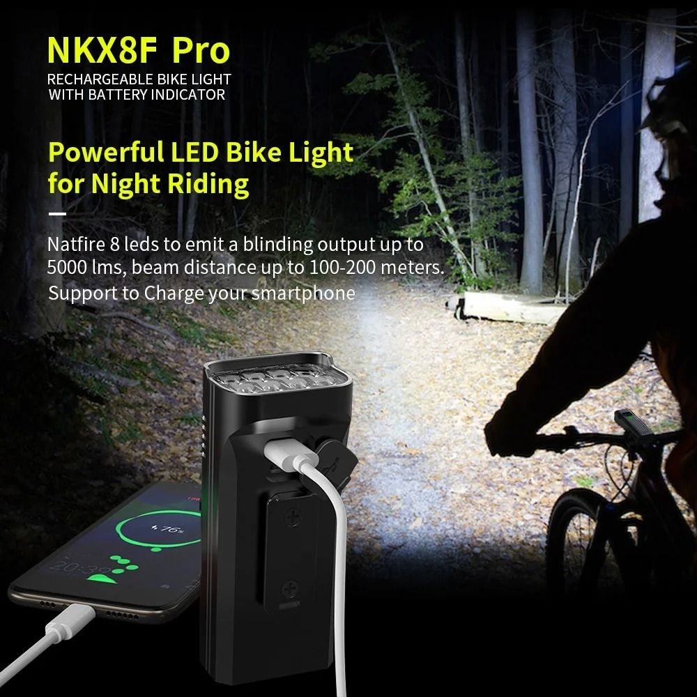 Rechargeable Bike Light Set 10000mAh 3600 Lumens LED Front and Rear Lights