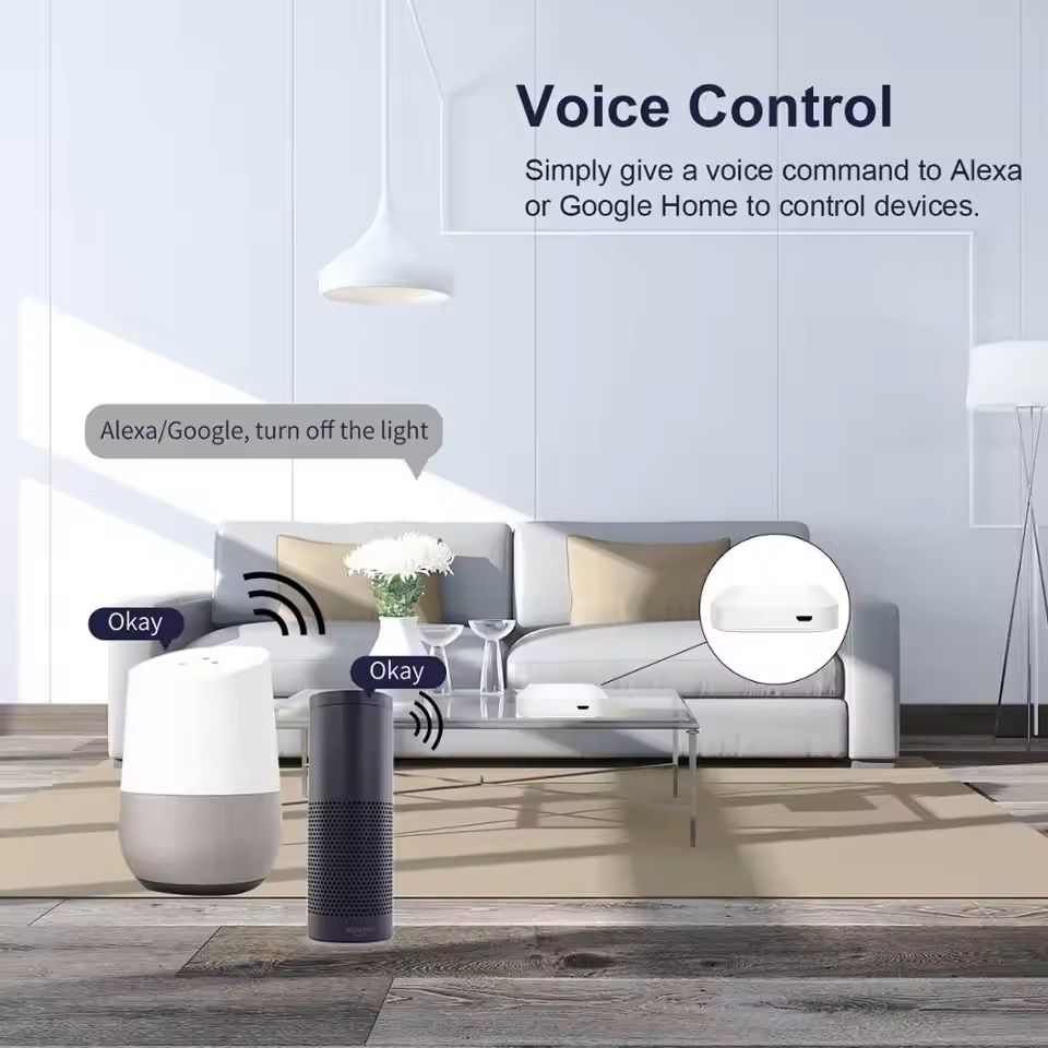 ZigBee 3.0 Smart Hub Gateway for Alexa and Google Assistant