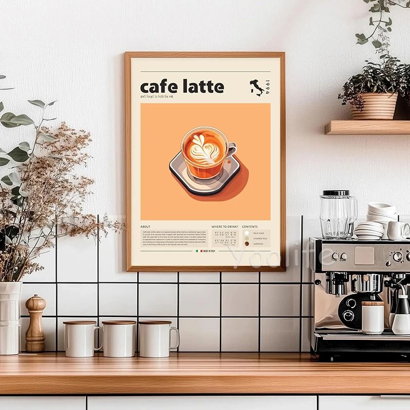 Coffee Culture Series – Modern Espresso & Latte Canvas Art