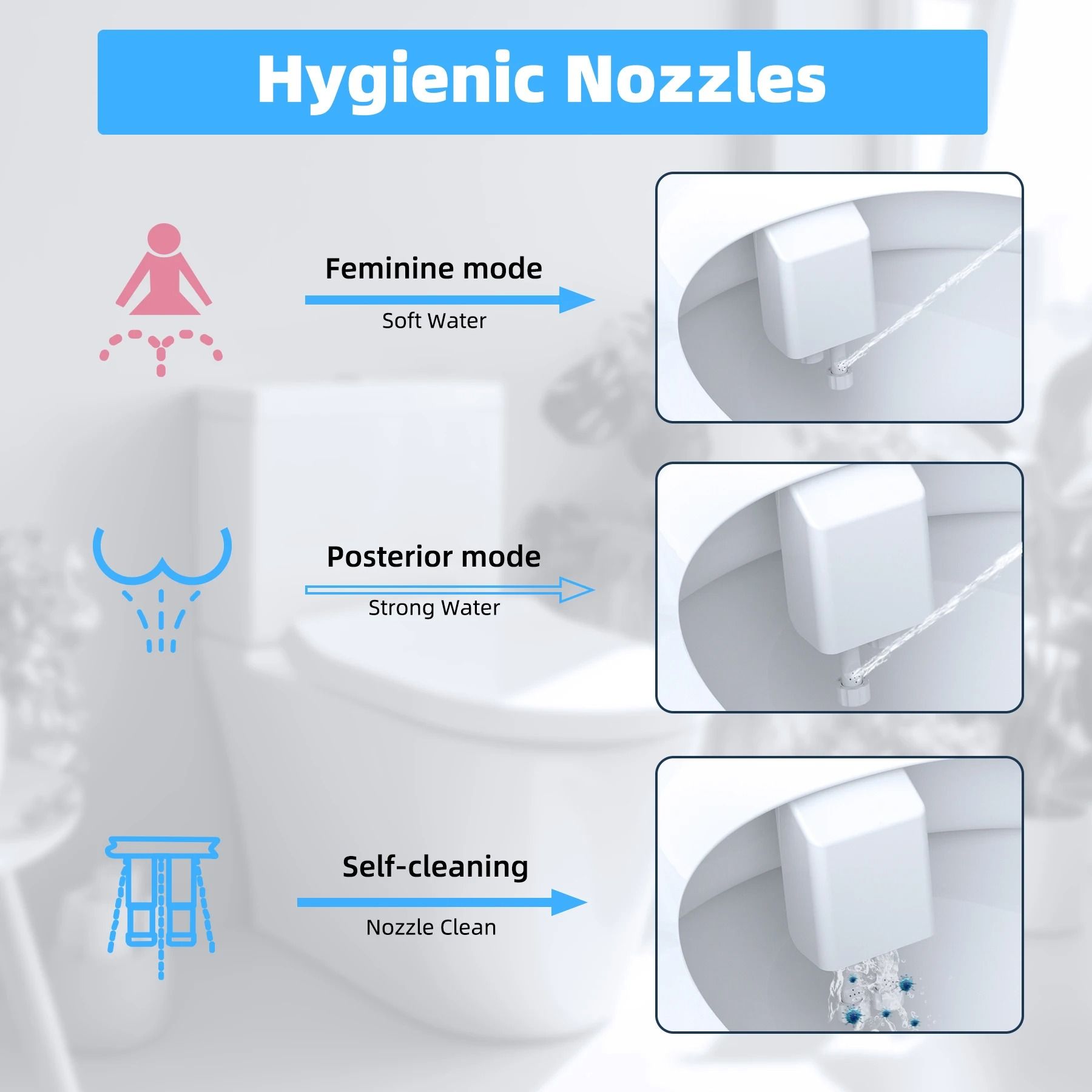 Adjustable Hot and Cold Dual Nozzle Bidet Attachment