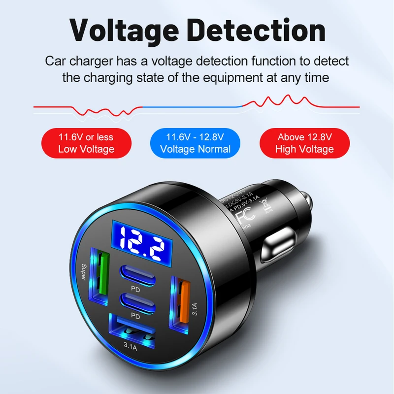 Fast Charging Car Phone Charger for iPhone, Samsung, Xiaomi, Quick Charge Cigarette Lighter Adapter