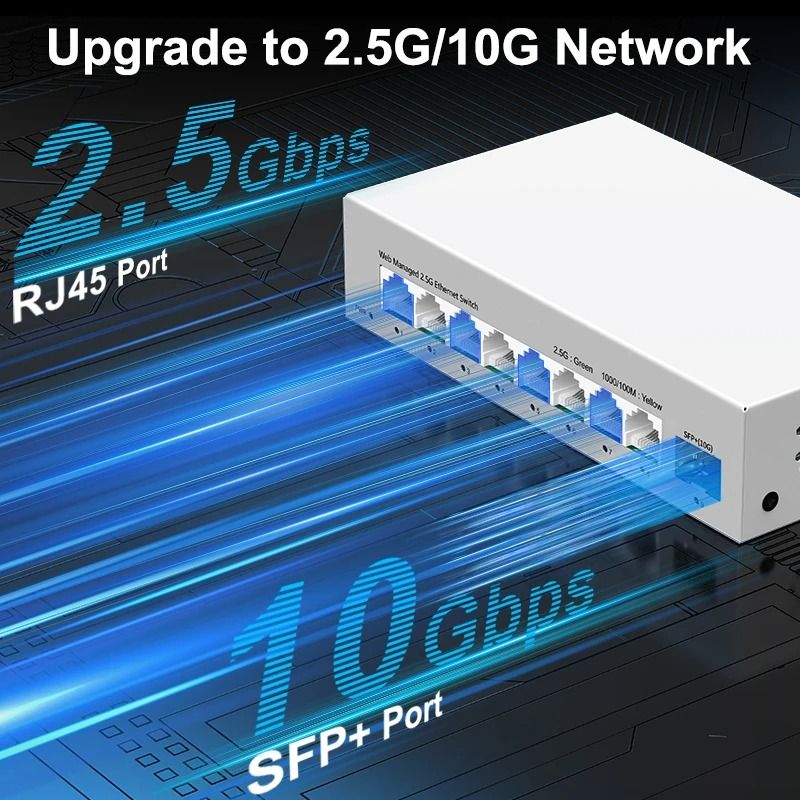 HORACO 2.5GbE Managed Switch 8 Port Network Switch with 10G SFP Slot