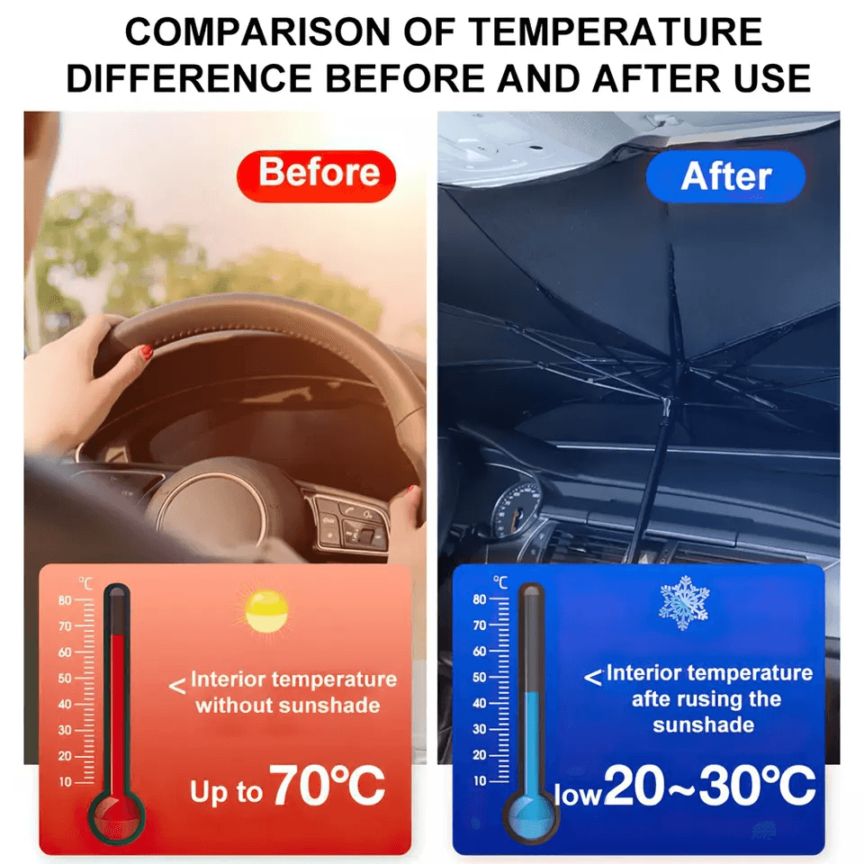 Car Windshield Sun Shade Foldable Umbrella Front Window Cover Visor, UV & Heat Protection for SUV, Truck, Sedan