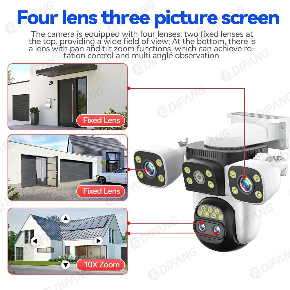 10K UHD WiFi6 Three-Screen Outdoor Security Camera