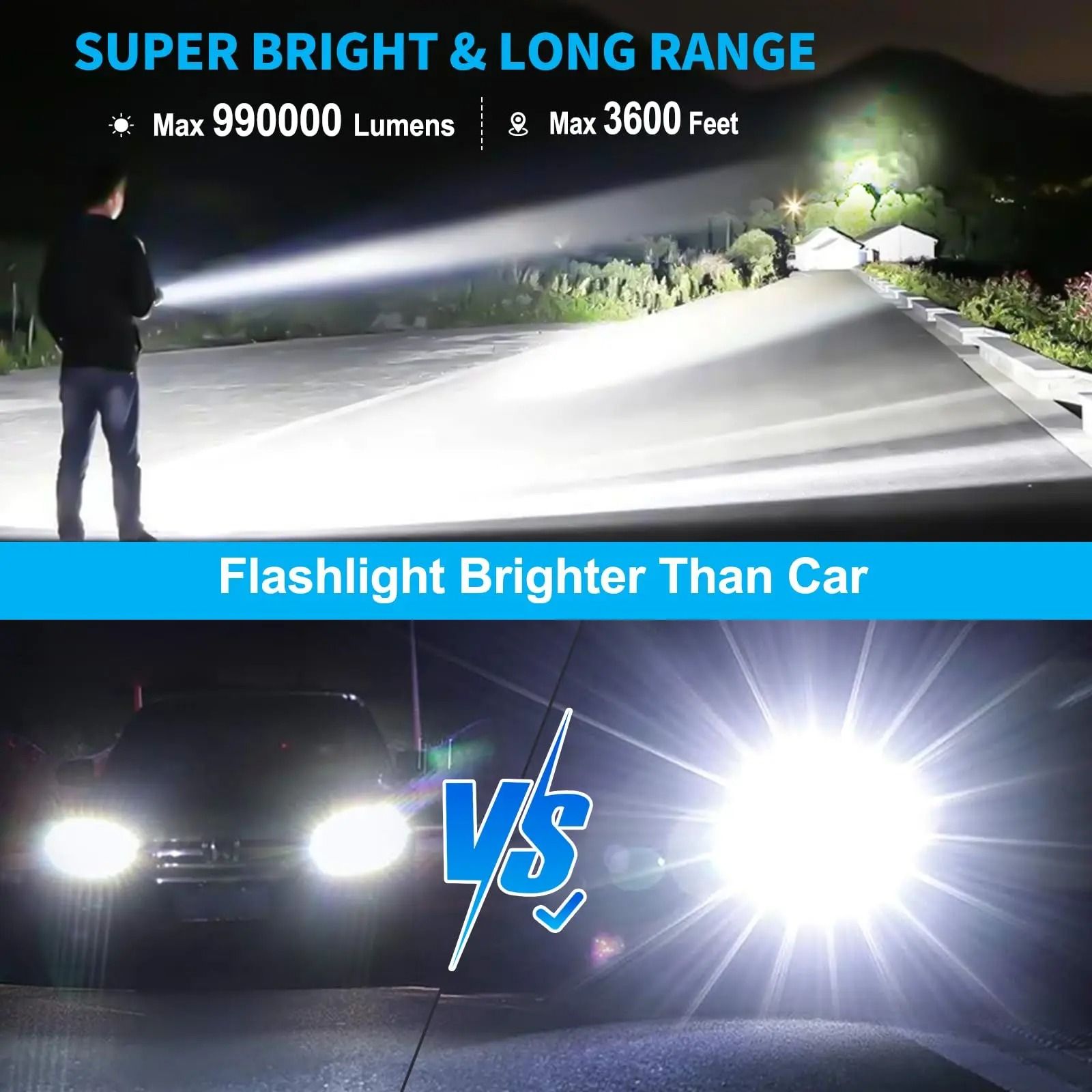 Rechargeable High Lumen Flashlight Waterproof 990000 Lumens with 5 Modes