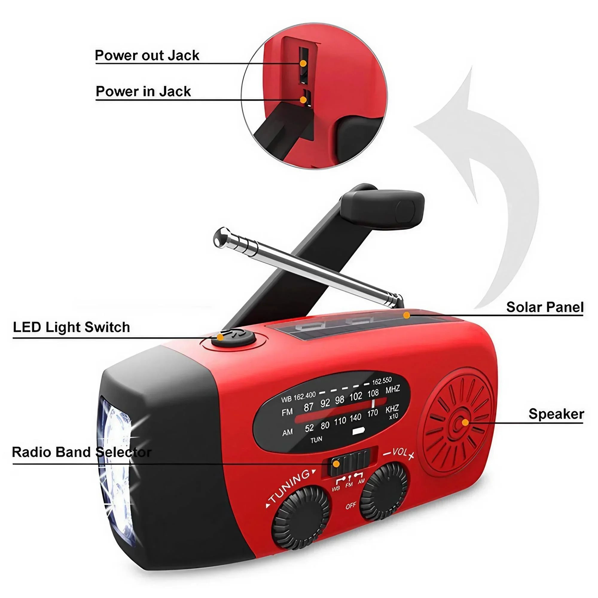 STONEGO Multifunctional Solar & Hand-Crank Emergency Radio Charger