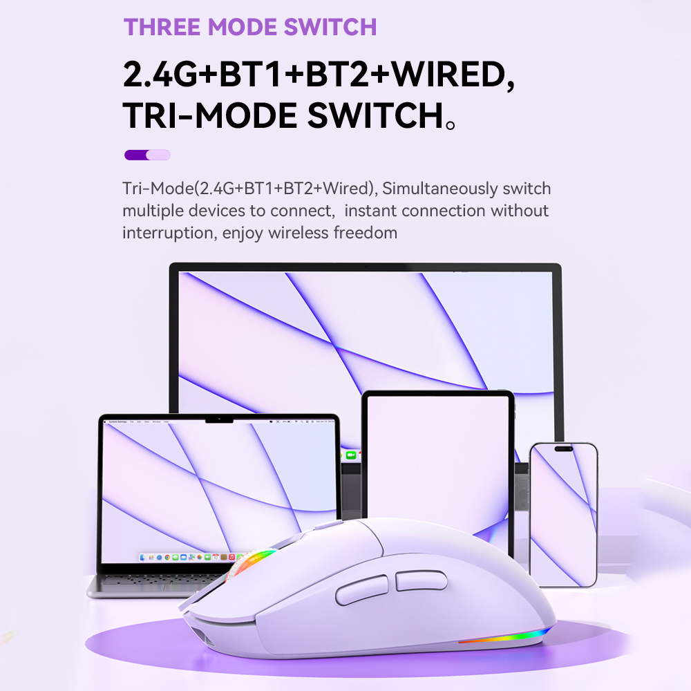 Wireless RGB Gaming Mouse – 6 Button 4800DPI Tri-Mode (Bluetooth 5.3/2.4G/USB) for PC, Laptop, Tablet