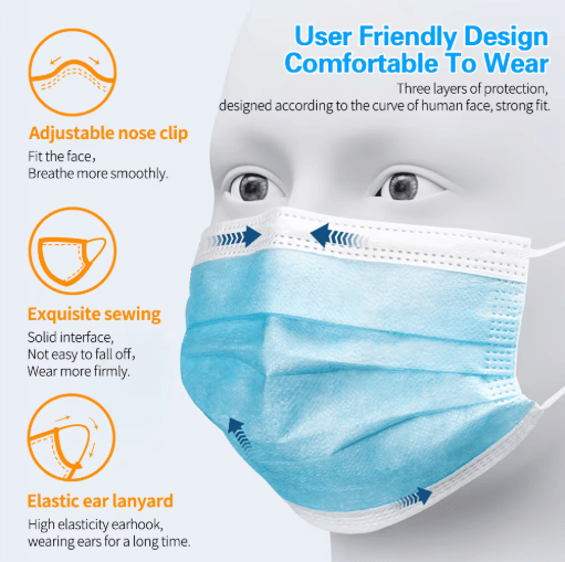 Safe Guard 3 Layer Disposable Face Masks Breathable Anti-Dust Protection with Earloops
