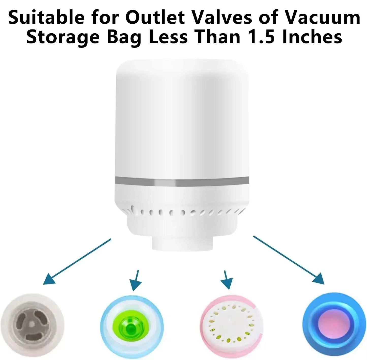 Portable Electric Pump for Vacuum Storage Bags – Fast Compression for Clothes, Quilts & Travel