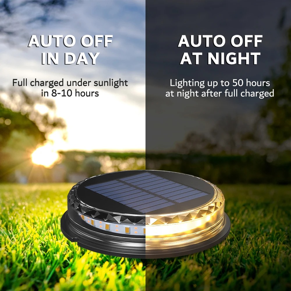 4PCS Super Bright LED Solar Pathway Light Outdoor IP65 Waterproof 3.7V 1200mAH Ground Lamp