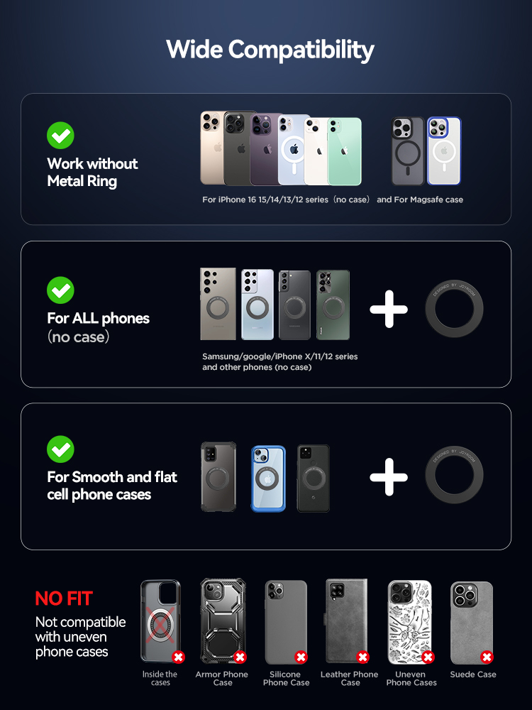 Fast Wireless Charging Magnetic Phone Mount, 15W Rotatable Panel, Magnetic Car Phone Mount Holder Charger