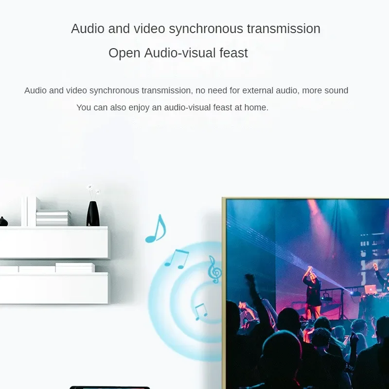 Mini Micro HDMI Converter for Laptop Graphics Card TV Monitor Camera Audio Video