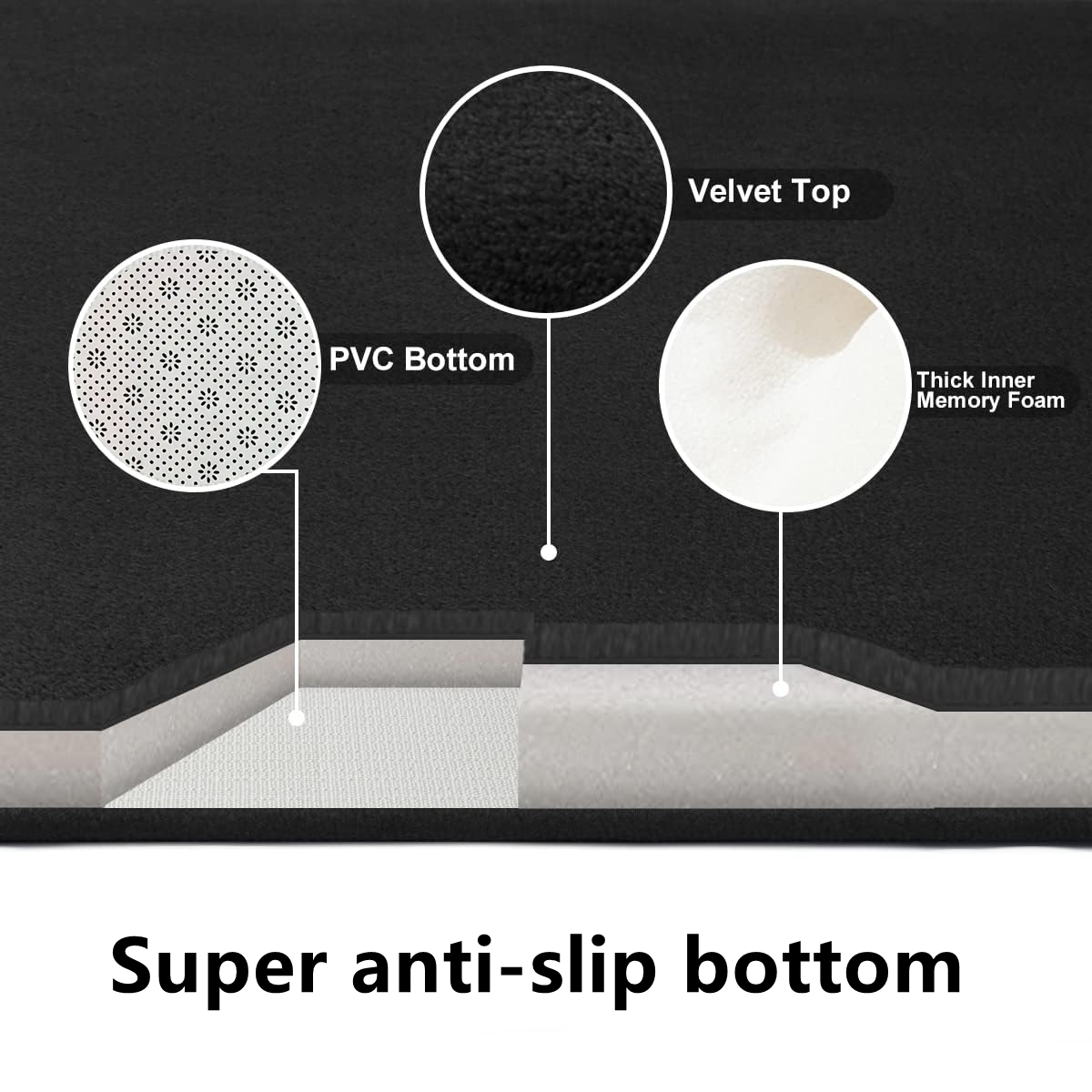 Soft Water Absorbing Bathroom Anti-Slip Mat Flannel Fabric Door Mat for Home Decoration