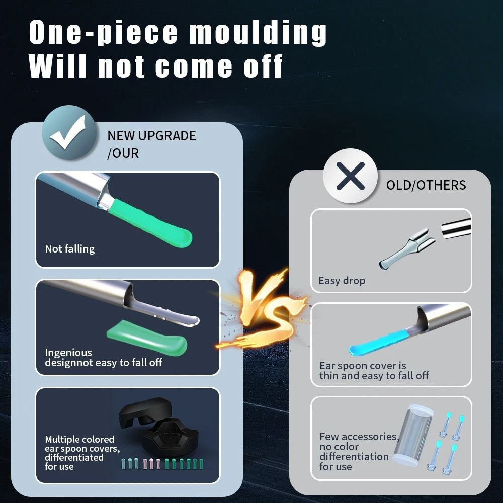 HD Ear Cleaner with Camera Otoscope Ear Cleaning Kit USB C Rechargeable Wax Removal Tool