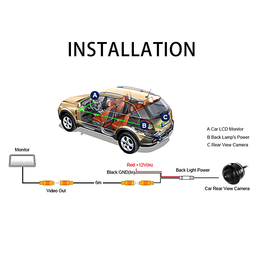 Car Backup Camera Rear HD, Wide Viewing Angle, CCD Camera, Night Vision