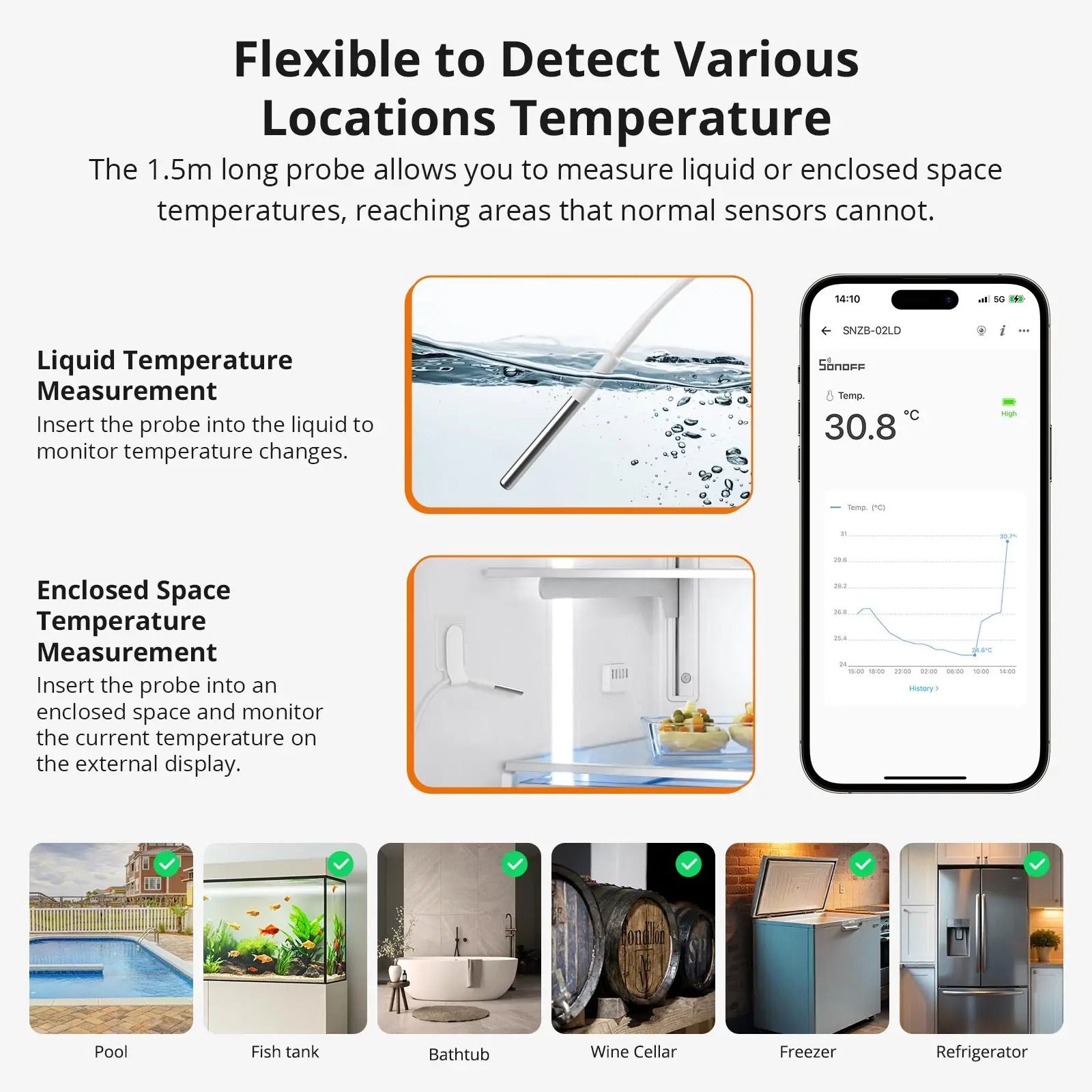 Zigbee Smart LCD Thermometer With Waterproof Probe And App Control