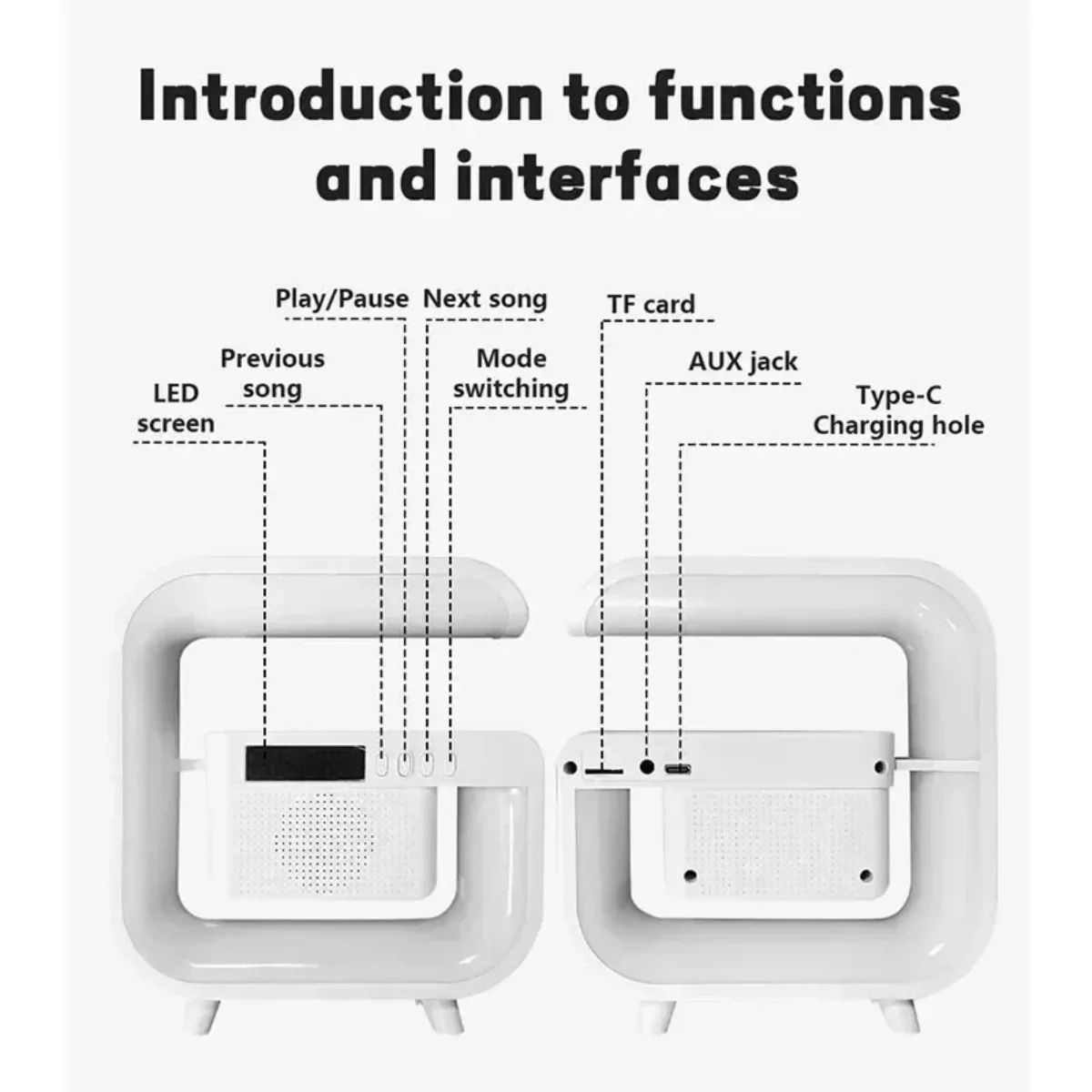 Home Bluetooth Speaker with Wireless Charger and RGB Alarm Clock