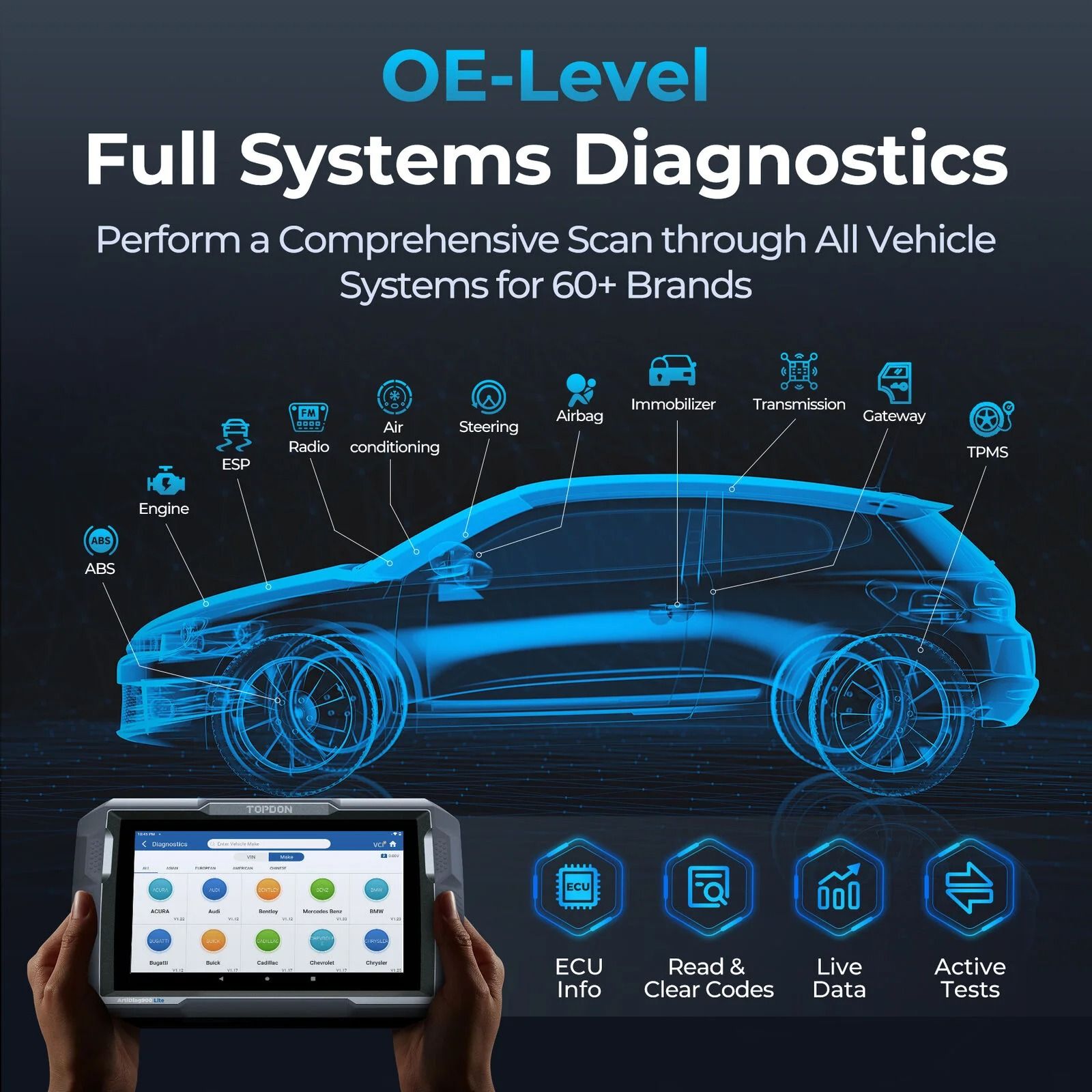 Elite Series Wireless All-Systems Diagnostic Tool