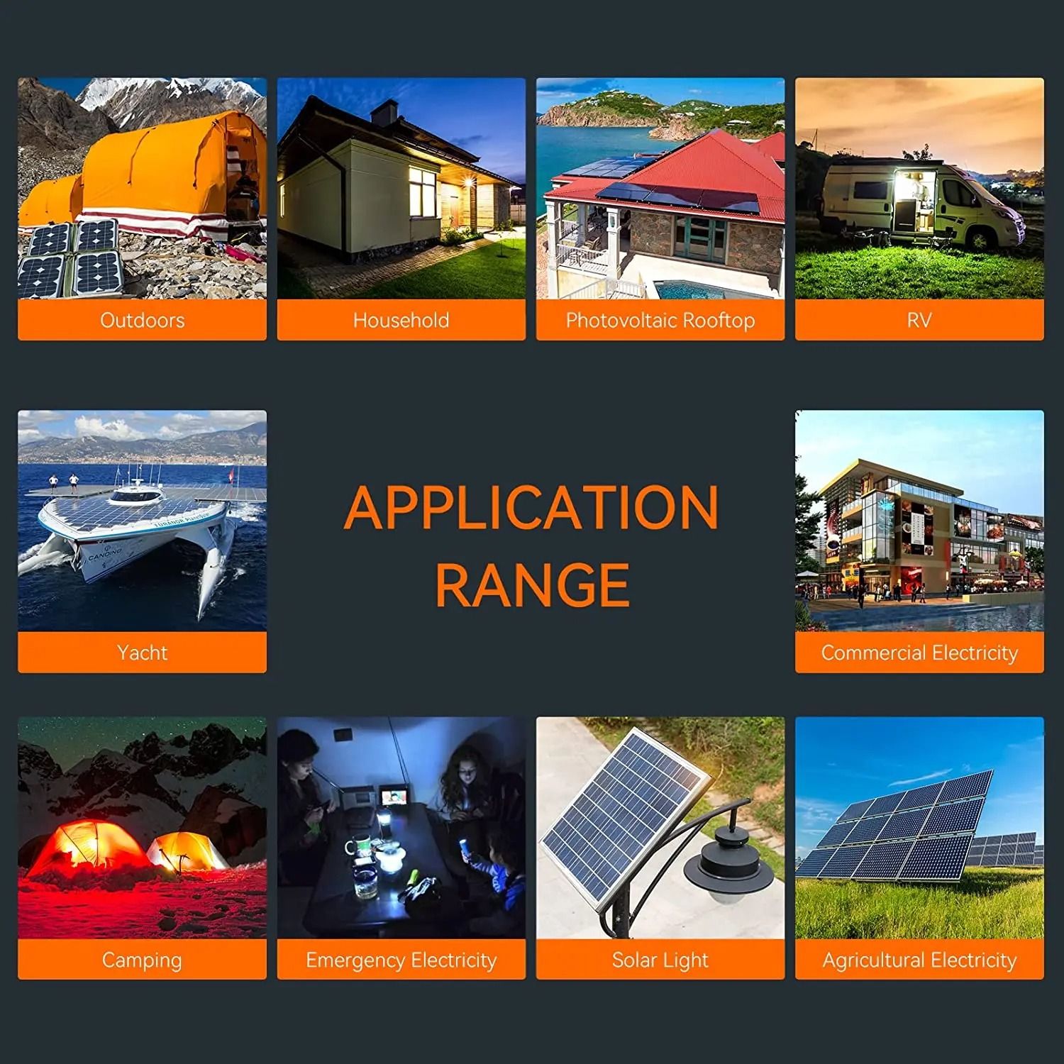 MPPT 80A Solar Charger and 3000W Hybrid Inverter with LCD Display