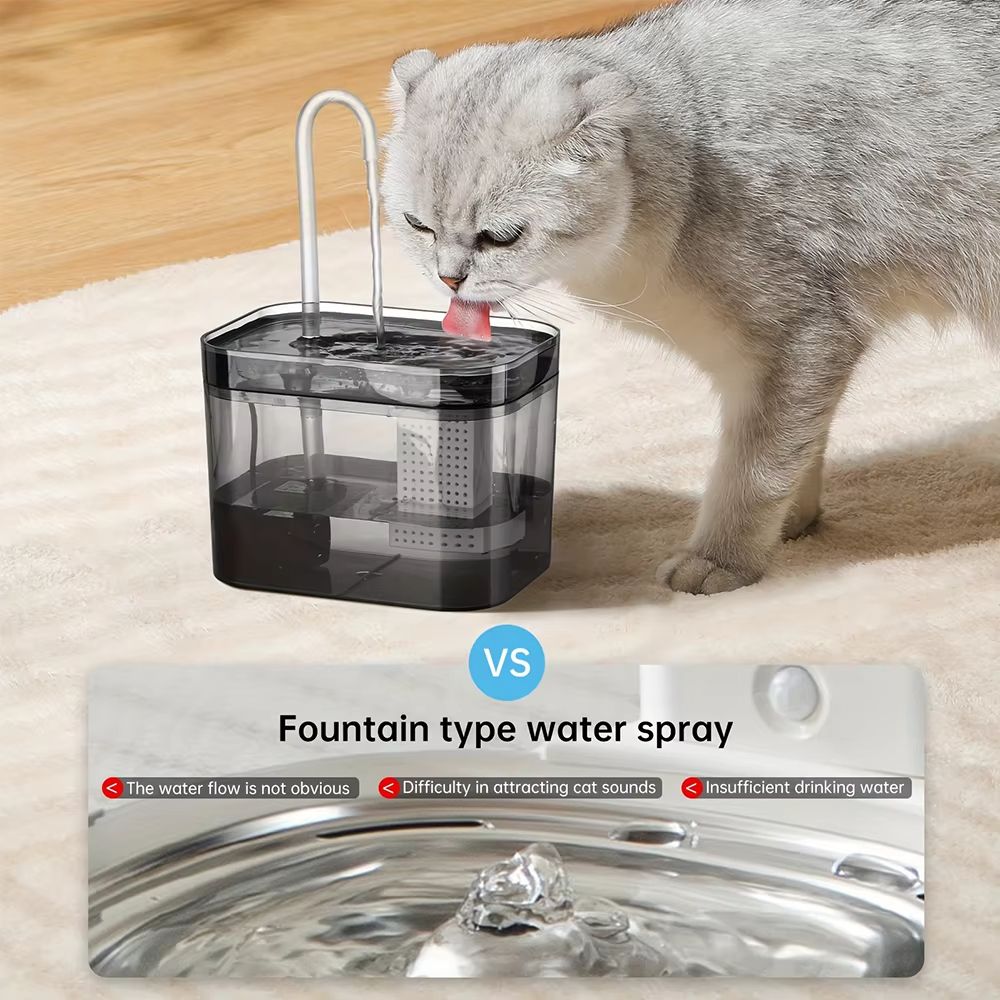 Automatic Cat Water Fountain – Ultra-Quiet USB Pet Drinking Dispenser with Filter