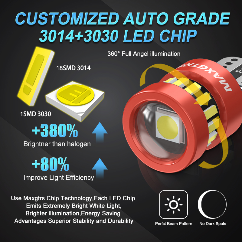 Canbus Light Bulbs, Flash Strobe Parking Wedge Lamps, Car Clearance Lights White Red Yellow Ice Blue