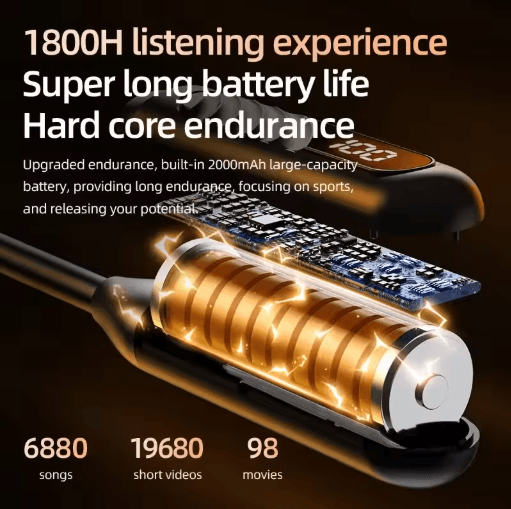 BT8 Wireless Neckband Earphones Bluetooth 5.3 Gaming Headset with LED Display and TF Card